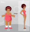 ����������� ���������: �������, ������� � ������ ��� ���������